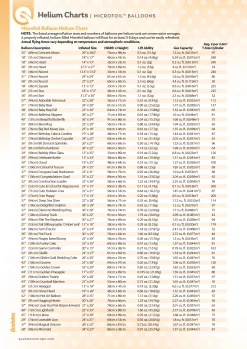 Katalog HELIUM CHART Qualatex